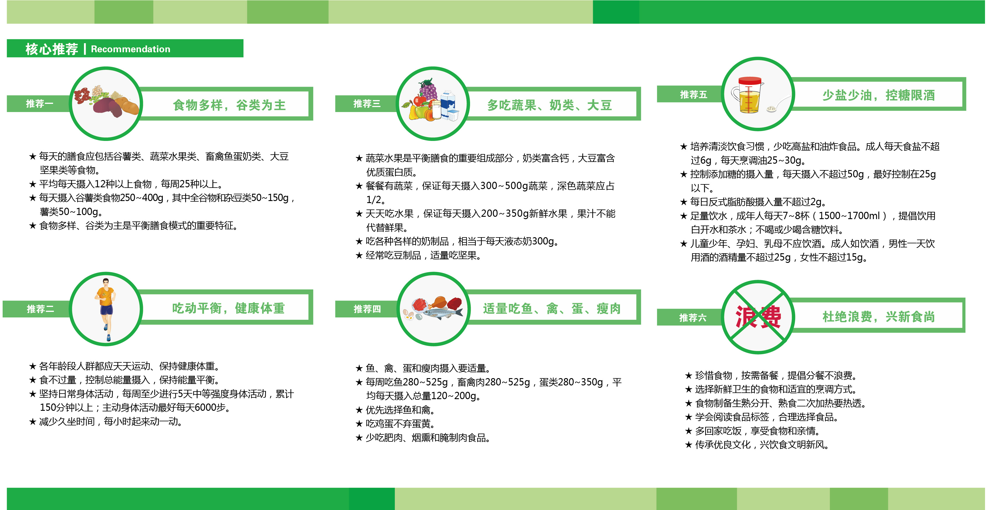 《中國居民膳食指南》（2016）折頁(yè)-02.jpg