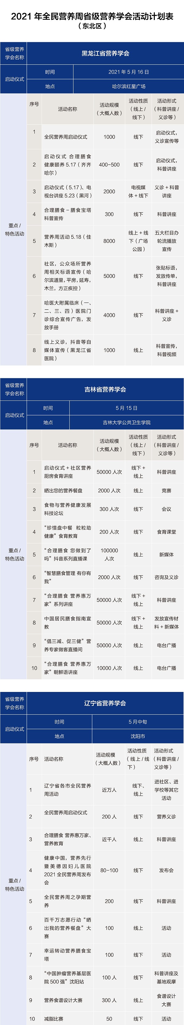 東北.jpg