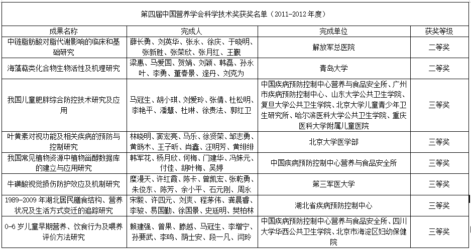 微信截圖_20211230161813.png