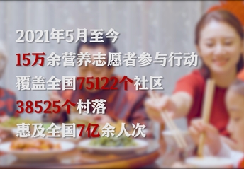 合理膳食“百千萬(wàn)”志愿行動(dòng)展播